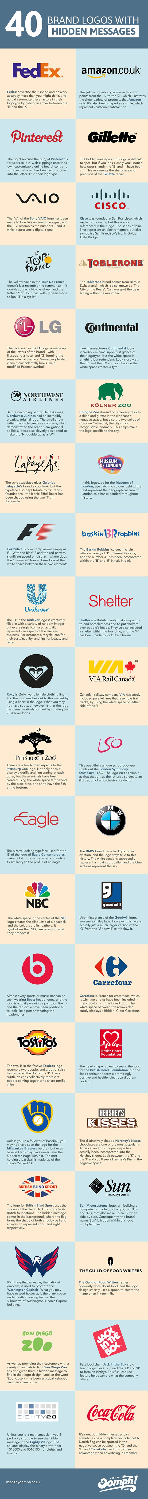 oomph-infographic-brand-logos